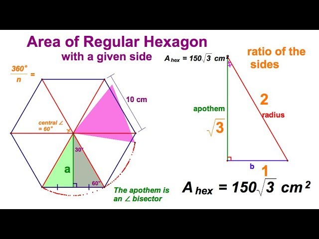 How to find the area of a hexagon