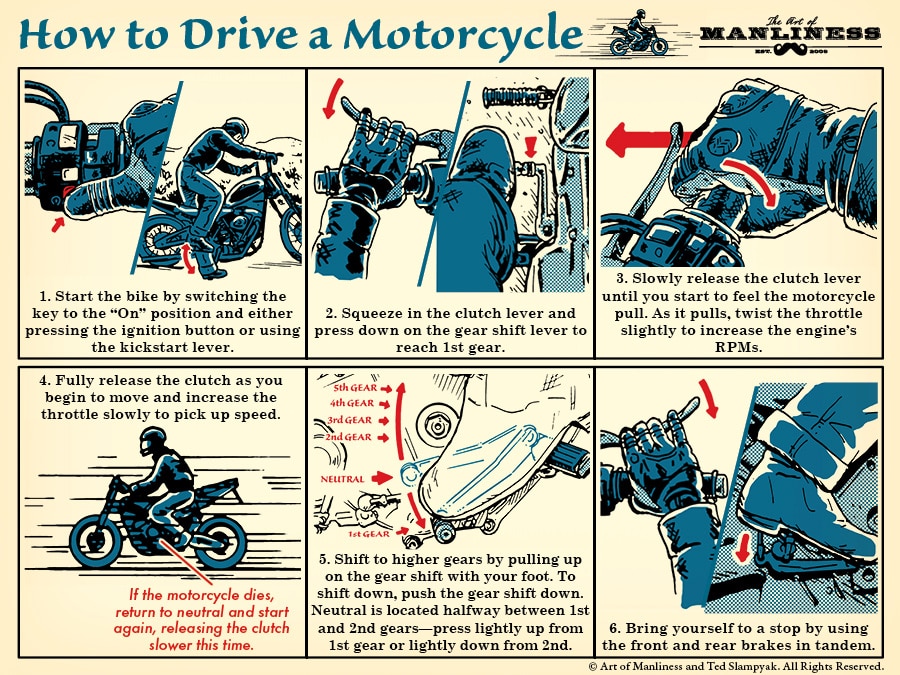 Motorcycle Riding Image 1