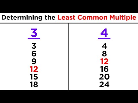 How to find least common multiple image