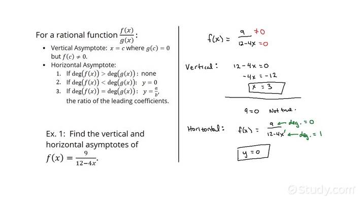 How to find a horizontal asymptote